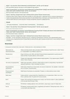 Widoczność w AI, strona 15 przykładowego raportu